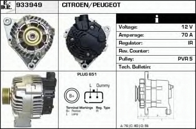 EDR 933949 - Генератор