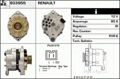 EDR 933955 - Генератор