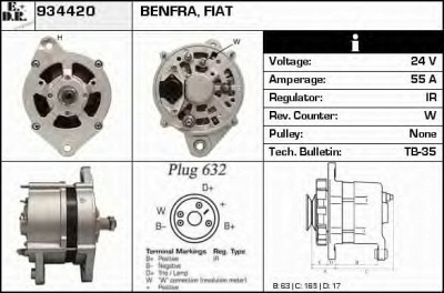 EDR 934420 - Генератор
