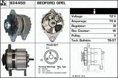 EDR 934450 -  Генератор