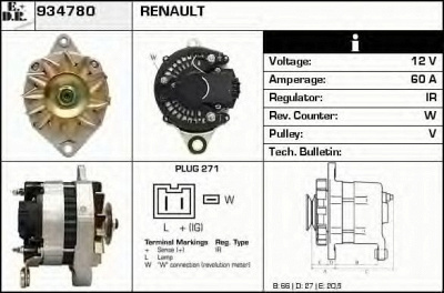 EDR 934780 - Генератор