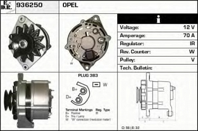 EDR 936250 - Генератор