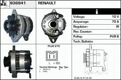 EDR 936941 -  Генератор