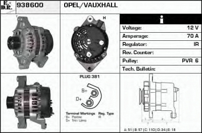 EDR 938600 - Генератор