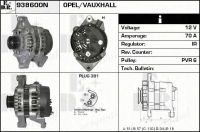 EDR 938600n - Генератор