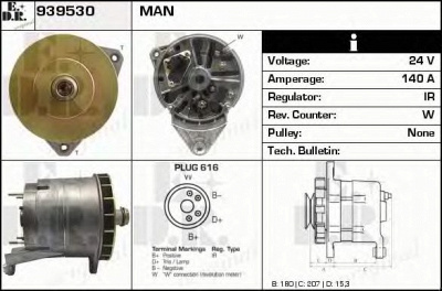 EDR 939530 - Генератор