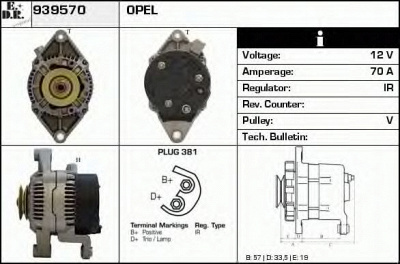 EDR 939570 - Генератор