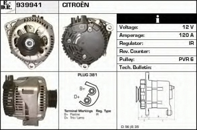 EDR 939941 - Генератор