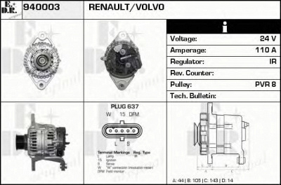 EDR 940003 - Генератор
