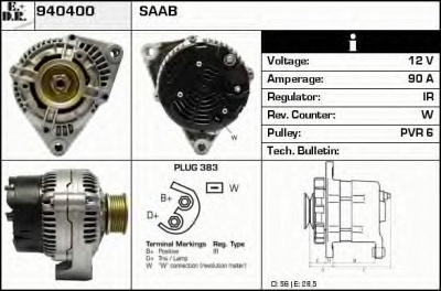 EDR 940400 - Генератор
