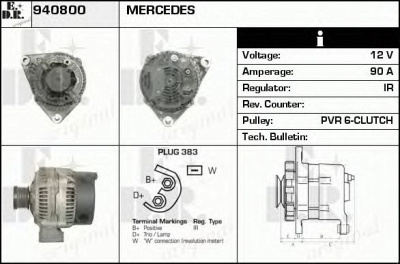 EDR 940800 - Генератор