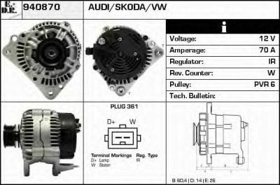 EDR 940870 - Генератор