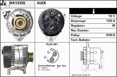 EDR 941200 - Генератор