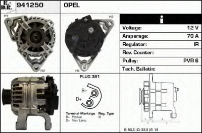 EDR 941250 - Генератор