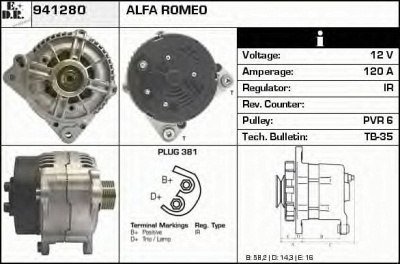 EDR 941280 - Генератор