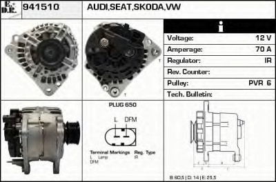 EDR 941510 -  Генератор