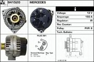 EDR 941520 - Генератор