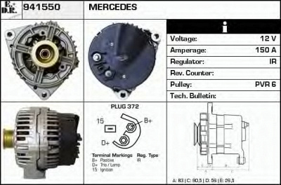 EDR 941550 - Генератор