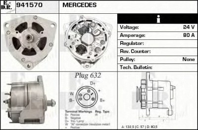 EDR 941570 - Генератор