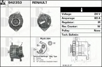 EDR 942353 - Генератор