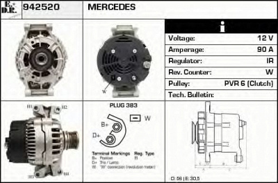 EDR 942520 - Генератор