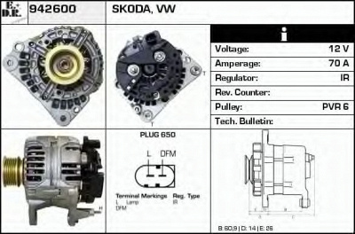 EDR 942600 -  Генератор