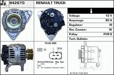 EDR 942670 -  Генератор