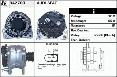 EDR 942700 -  Генератор