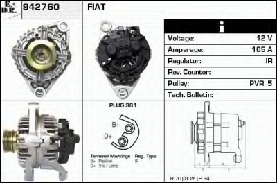 EDR 942760 - Генератор