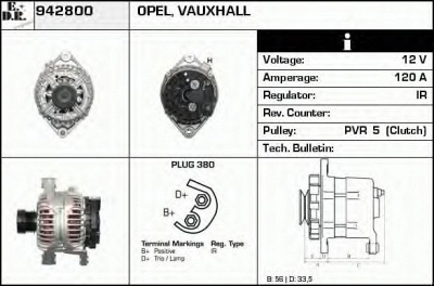 EDR 942800 - Генератор