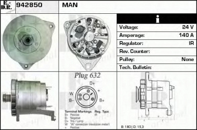 EDR 942850 - Генератор