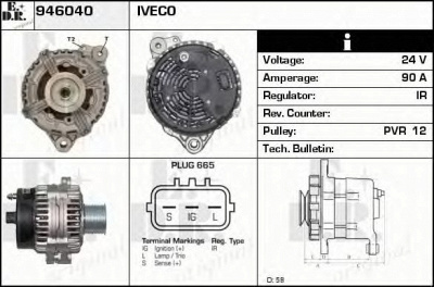 EDR 946040 - Генератор