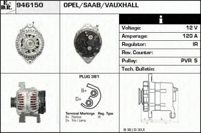 EDR 946150 - Генератор