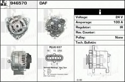 EDR 946570 - Генератор