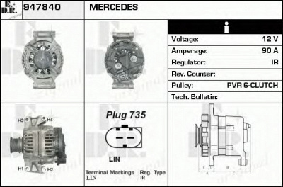 EDR 947840 - Генератор