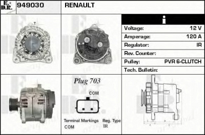 EDR 949030 - Генератор