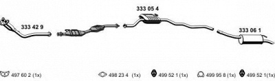 ERNST 030095 -  
