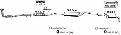 ERNST 030301 -