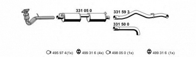 ERNST 030969 -  