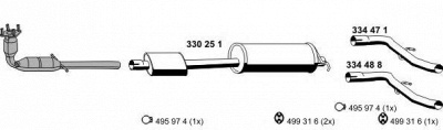 ERNST 031288 -