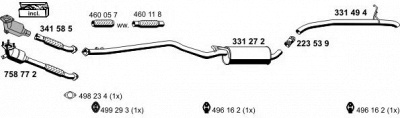 ERNST 031388 -