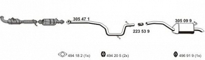 ERNST 031530 -  