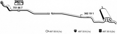 ERNST 040281 -