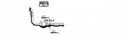 ERNST 040887 -