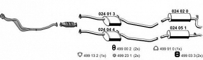 ERNST 050110 -  