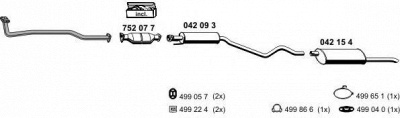 ERNST 050192 -