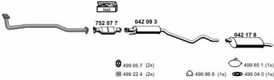 ERNST 050193 -