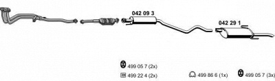 ERNST 050201 -  