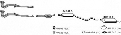 ERNST 050206 -