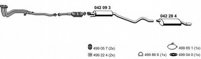 ERNST 050215 -